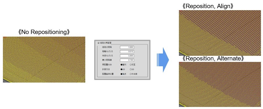 経路点再配置