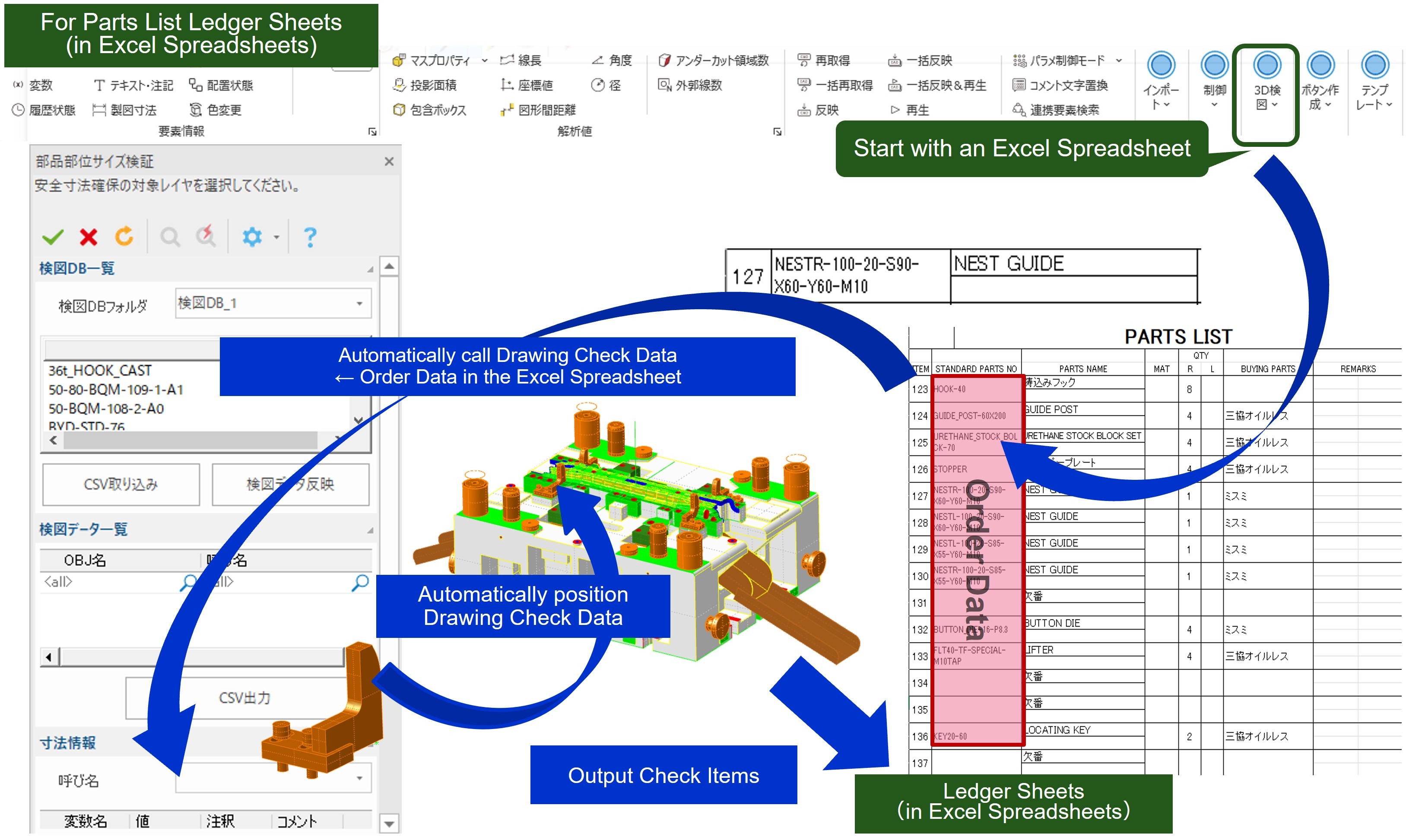 How 3DMODEL-CHECKER Automatically Checks Drawings