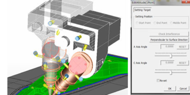 3D LASER